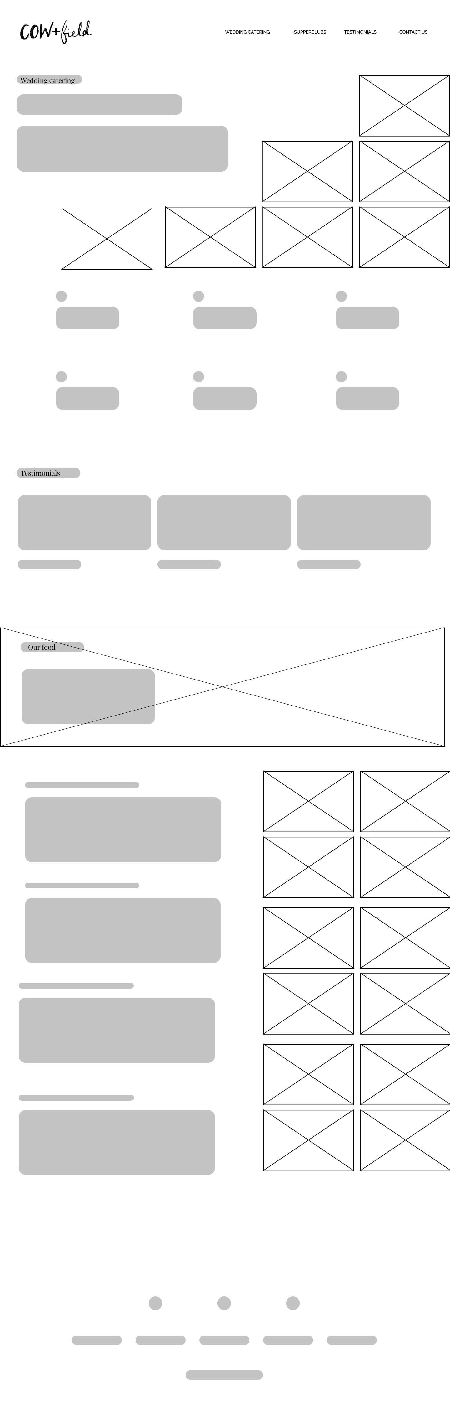 Wireframe 2